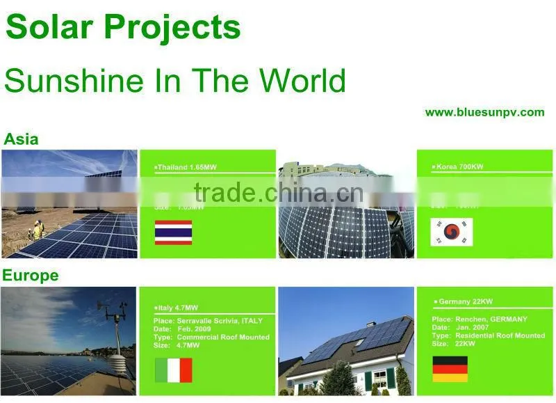 200-250W spolycrystalline 54 cells solar panel manufacturer with solar panel manufacturing machines