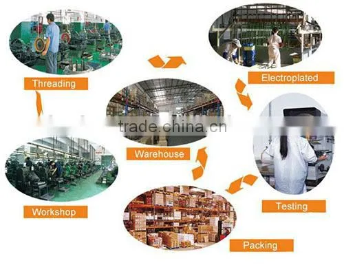 Manganese steel material elastic pin