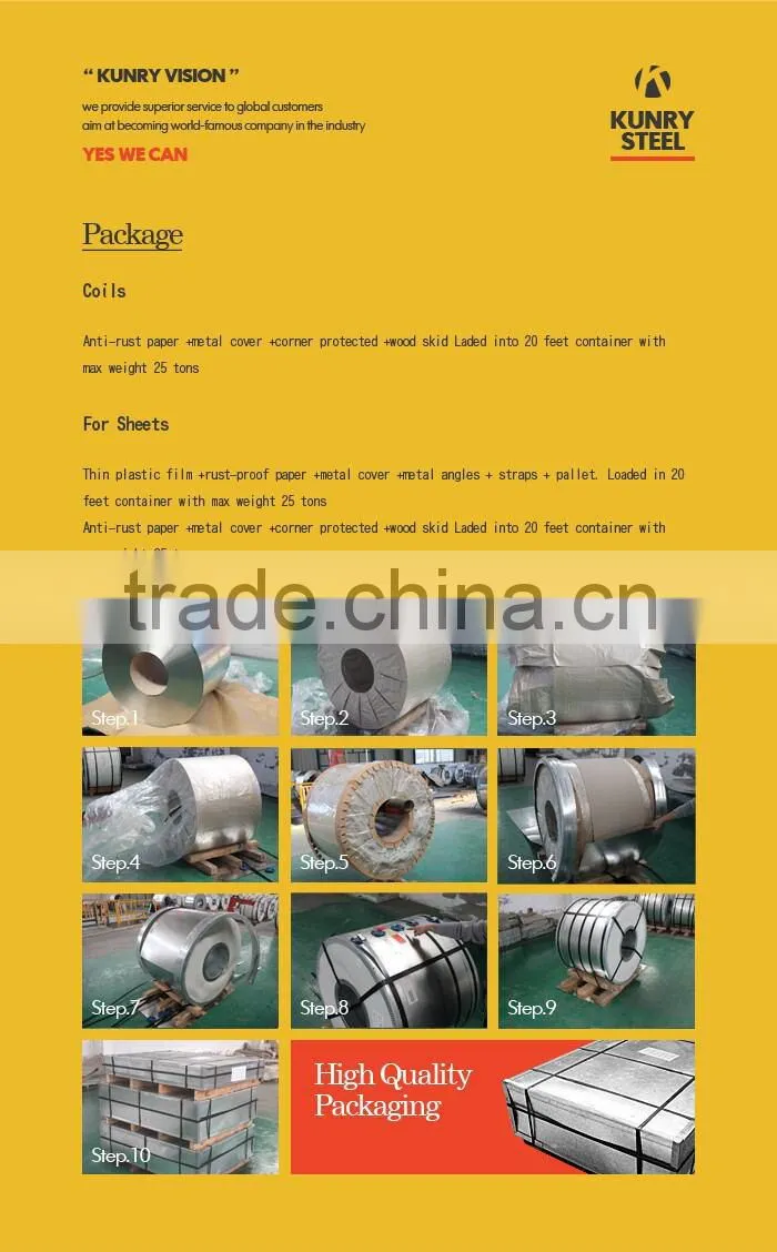 Electrolytic Tinplate Tin Free Steel Cold Rolled Hot Rolled Tin Mill Black Plate