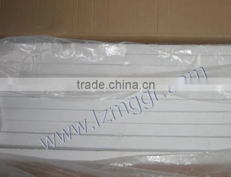 calcium silicate board/block