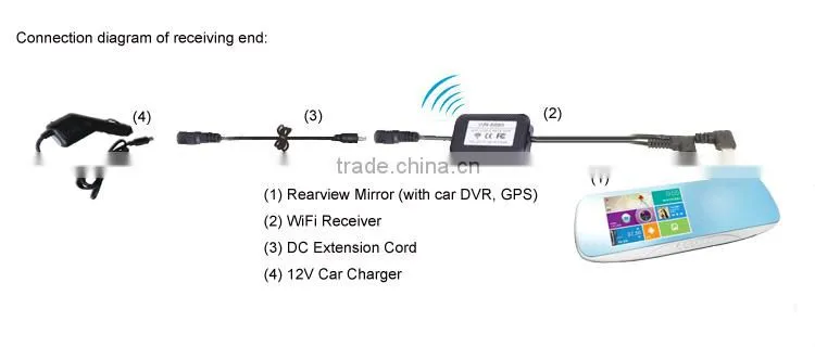 5 inch High Quality Touch Screen Car DVR rearview mirror GPS with reverse backup Camera