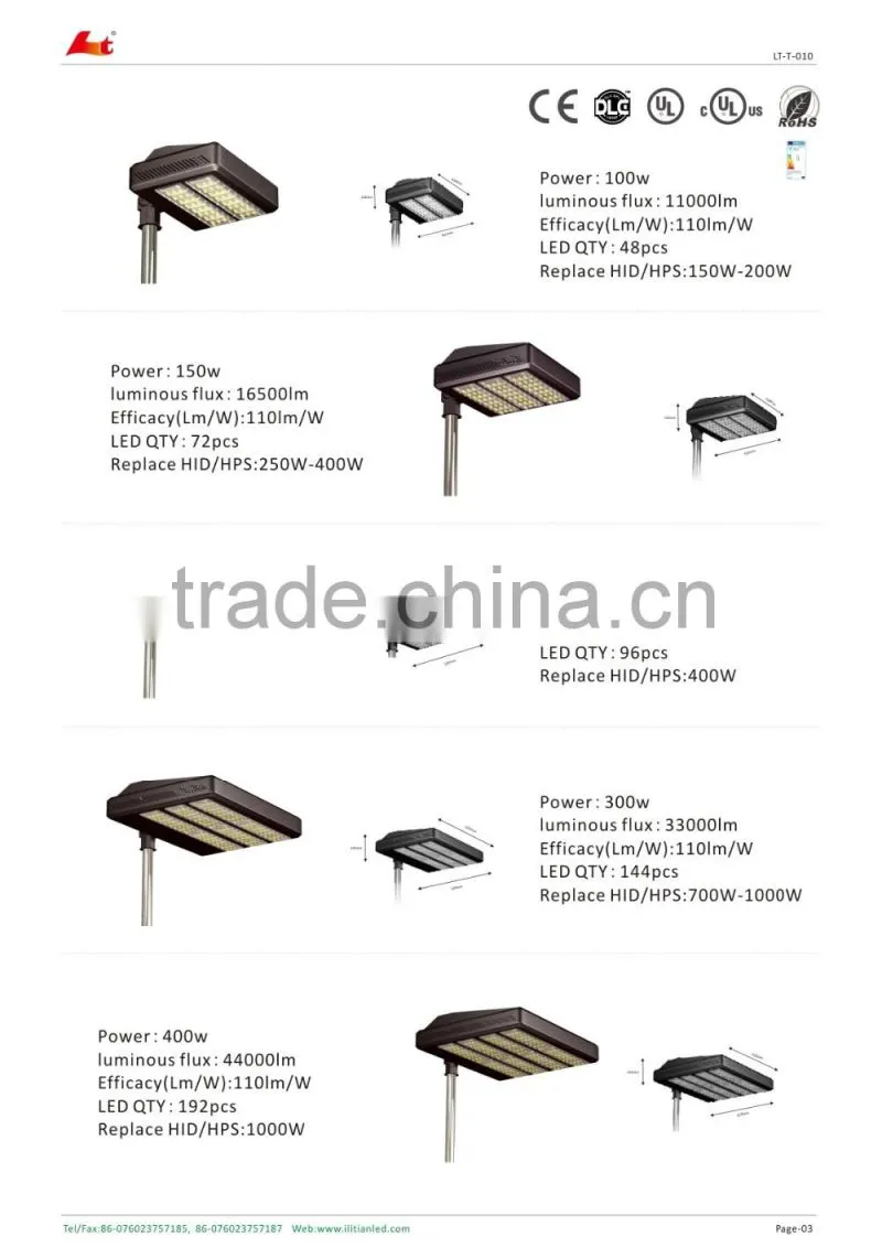 alibaba co uk High Lumen Bridgelux Mean Well 200w LED street light