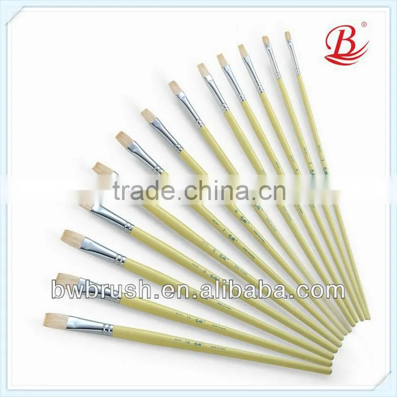 Wooden Handle Goat Hair Gouache Paint Brush,Artist Painting Brush