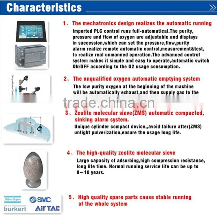 Medical PSA Oxygen Generator
