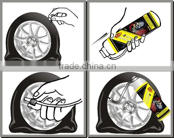AEROPAK Tyre Sealer Inflator Emergency Tyre Repair