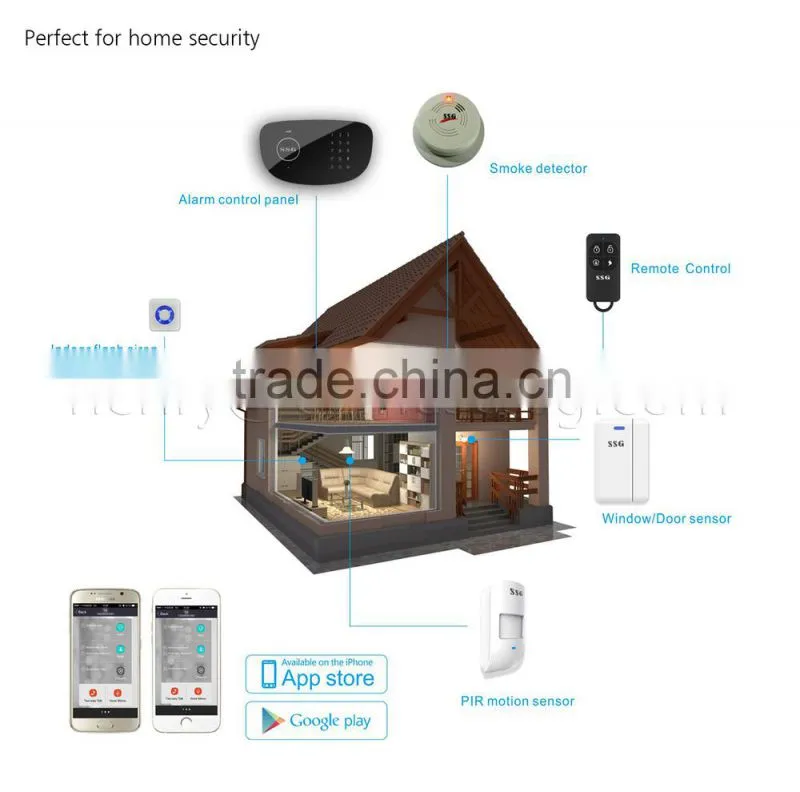 Free APP operated Touch Keypad professional alarm system for Home/Residential Easy to DIY