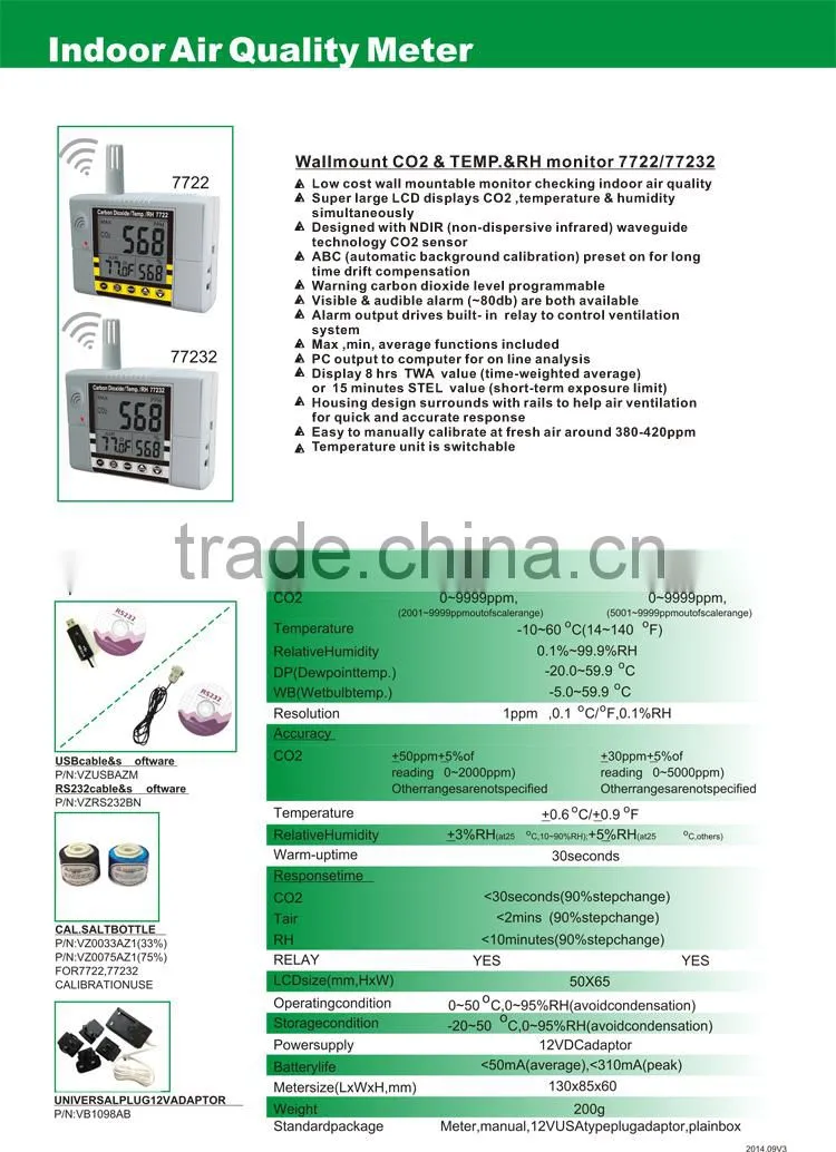 AZ7722 Wall-mounted Carbon Dioxide CO2 Gas Detector Temperature Humidity RH Meter with Alarm