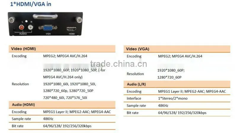 NDS542 multi input encoder modulator isdbt