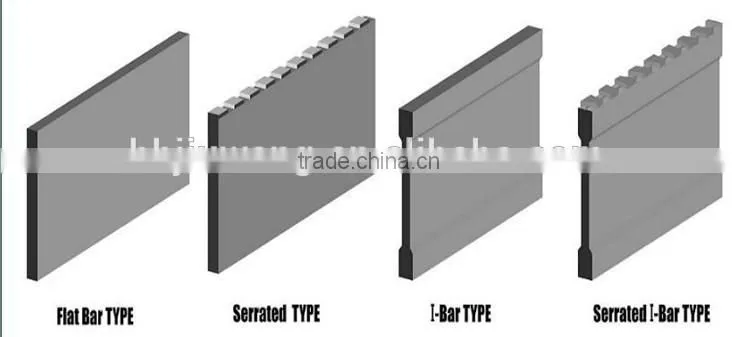 Hebei jiuwang customized shape grating supplier- ISO 9001 WITH 20years factory