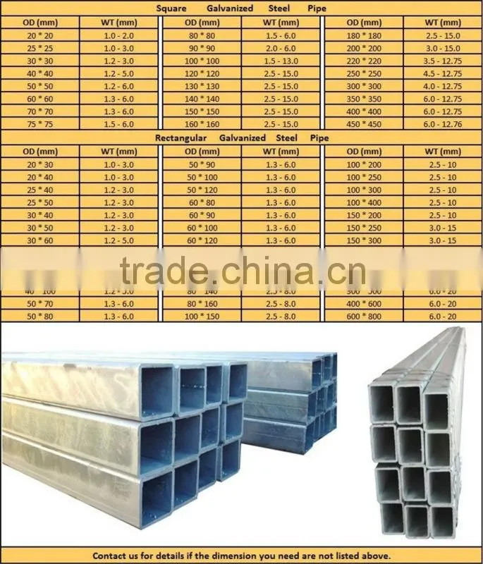 Rectangular / Square Steel Pipe / Tubes Hollow Section Galvanzied / Black Annealing