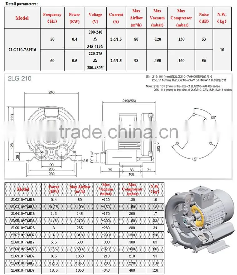 High quality CE air blower for inflatable products