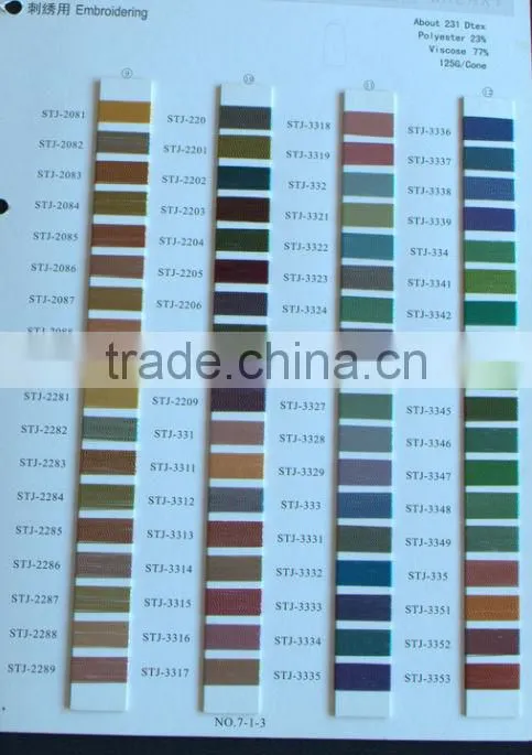 gold dtex 265 metallic embroidery thread