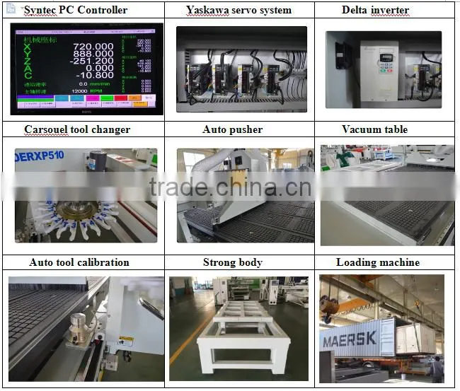 Jinan cheap cnc engraver 3axis motion CNC Router wood cutting machine for wood