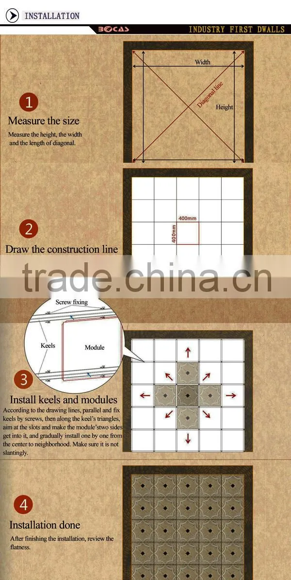 AAC (ALC) wall panel Type and Solid Porosity AAC panel