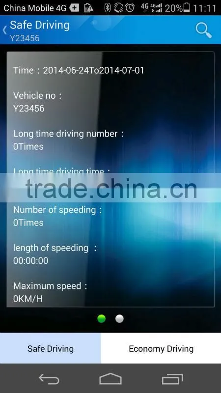 OBD II Tracker/GPS Tracker OBD /OBD2 for vehicle diagnosis