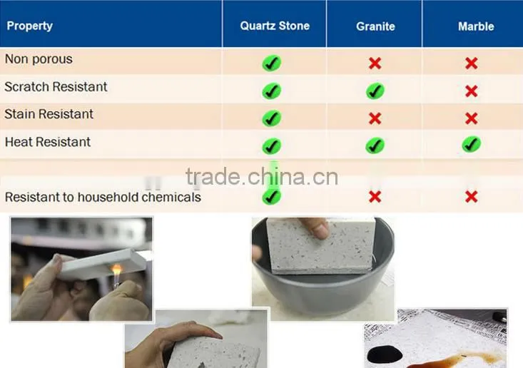 2016 Hot Sale Whole Price Quartz Stone Restaurant kitchen counter tops