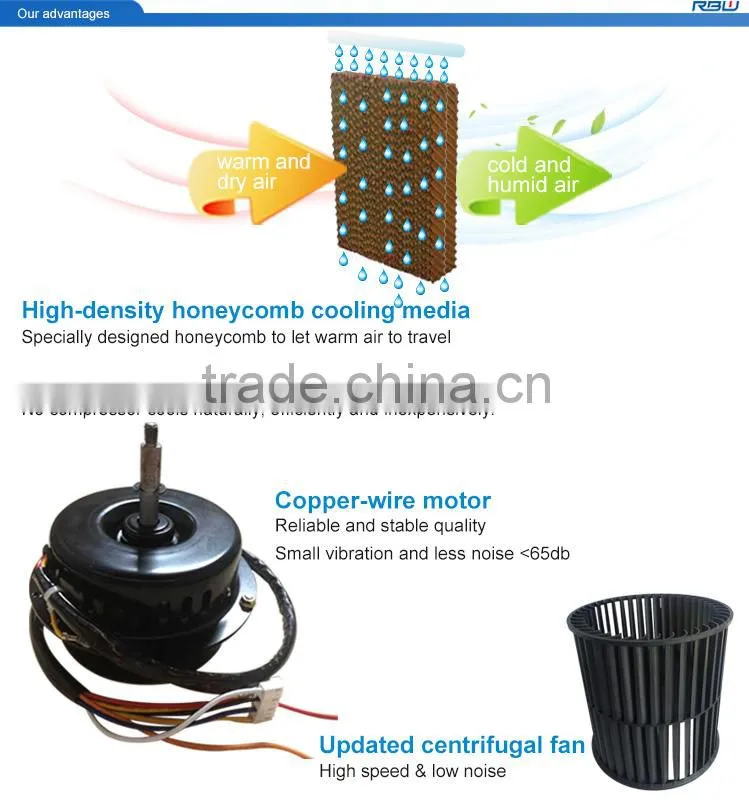 Best Selling low power consumption tower humidity control air cooler