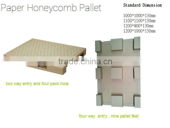 Cardboard Honeycomb Recycled Paper Pallet for Supermarket Commodity Loading