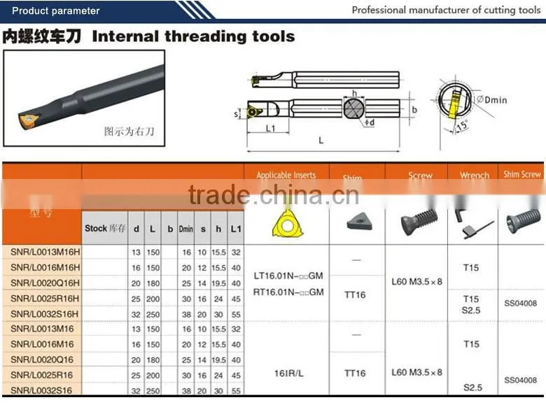 low price threading tool SANT