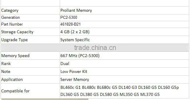 461828-B21! 4GB FBD PC2-5300 2 x 2 GB Low Power Dual Rank Kit