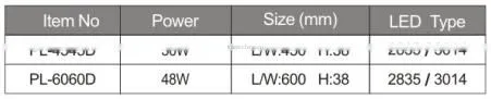 600*600 48w surface Led panel light 2 years Warranty 100V-240V