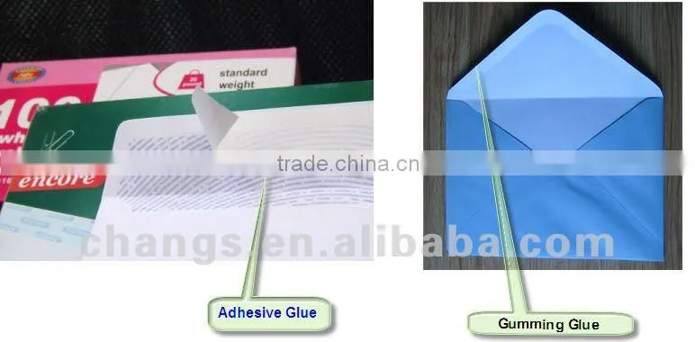Automatic paper sticking machine