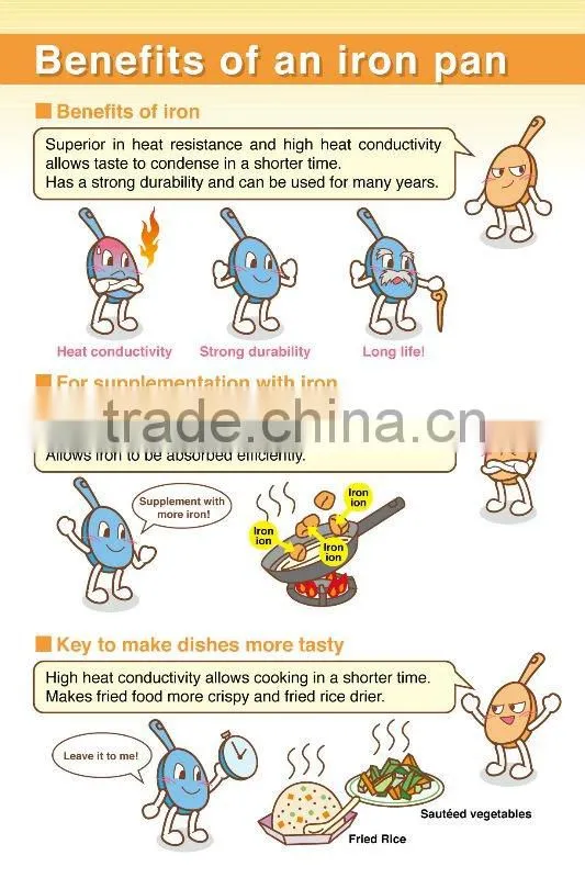 The hot kitchen equipment iron plate thickness 4.5mm made in japan