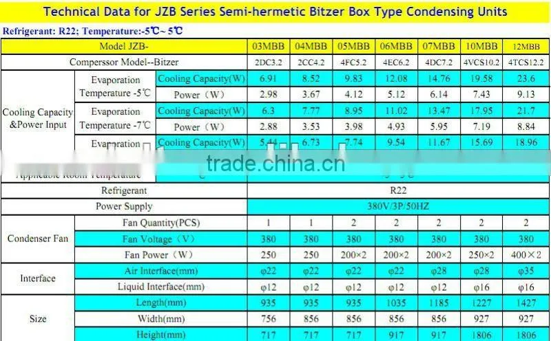 Small Box Type Condensing Unit Semi-Hermetic Compressor