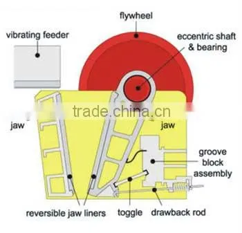 Energy-saving Lab Jaw Crusher, Stone Crusher