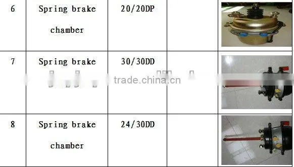 single brake chamber T30