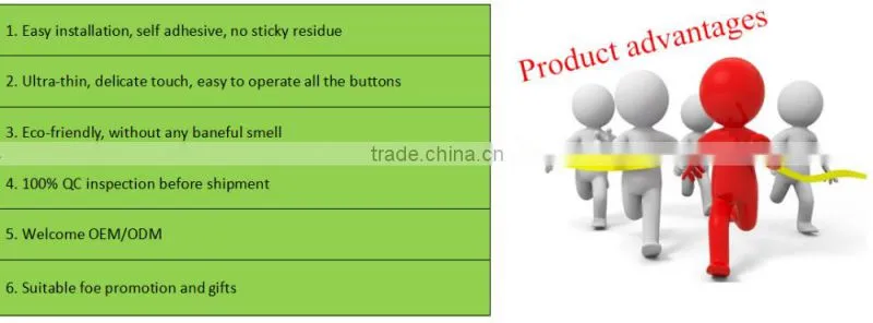 Tempered Glass Cost Per Square Foot Screen Protector Tempered Glass Manufacturer For OPPO R7s
