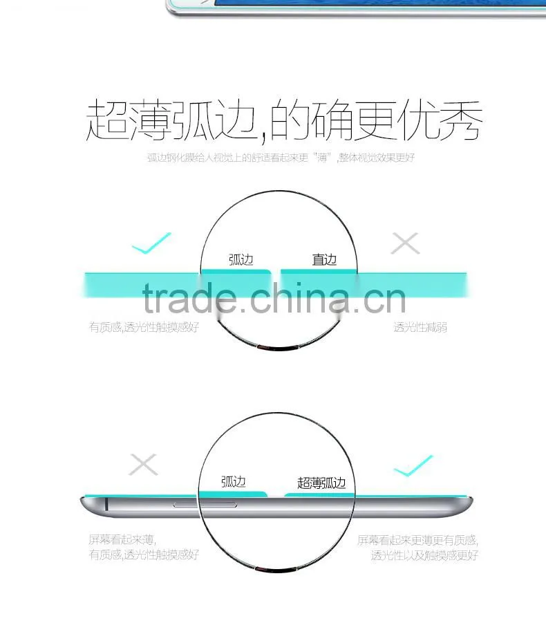 Full cover Tempered Glass Screen Protector For Vivo X5 Pro Mobile Phone Glass Film