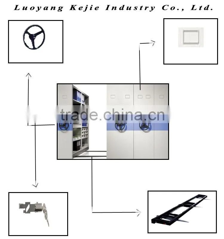 fashionable guangzhou mobile shelving high density shelving alibaba supplier