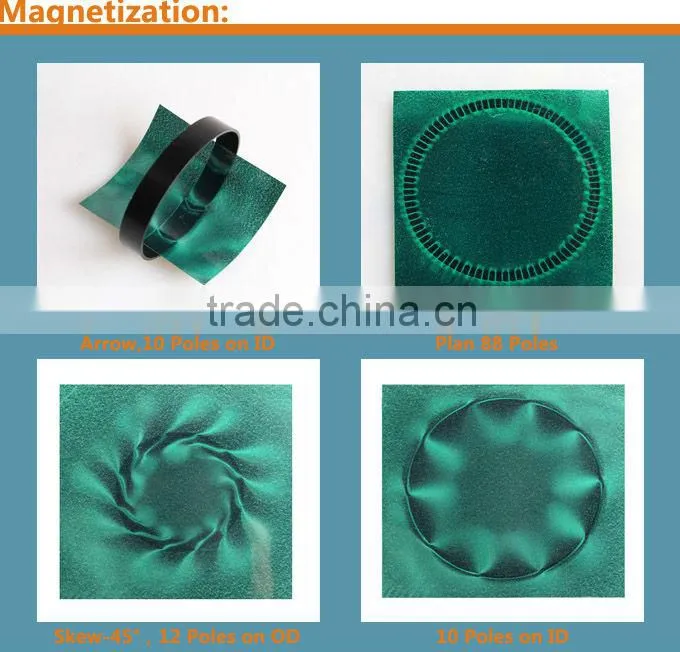 Segment and arc neodymium magnet