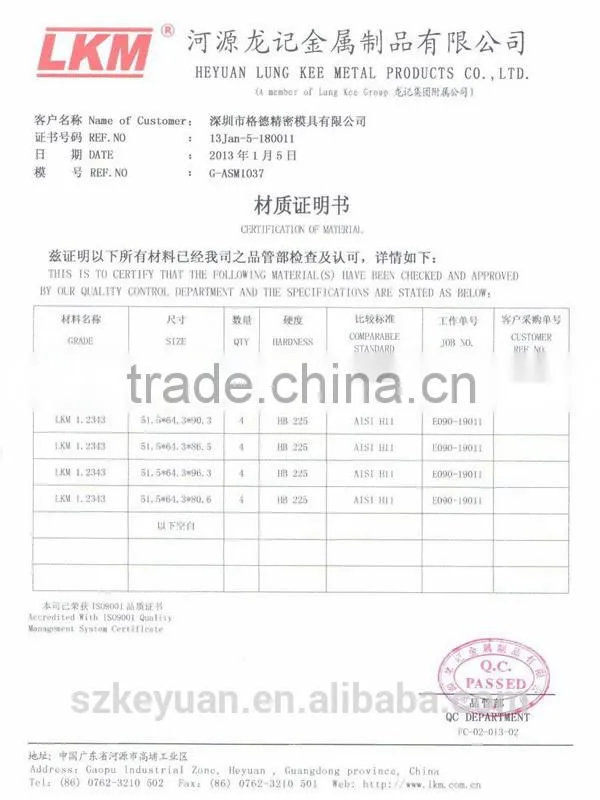 OEM auto parts injection mold