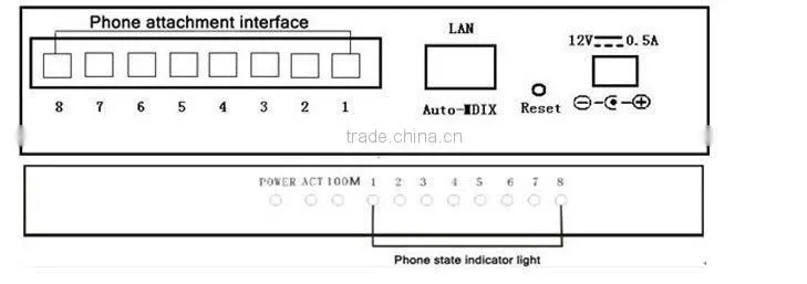 16 lines usb telephone recording /usb call recorder,500G storage space