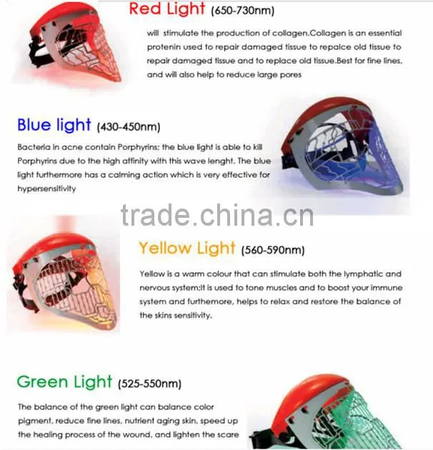 alibab express 3 colors PDT LED light therapy mask