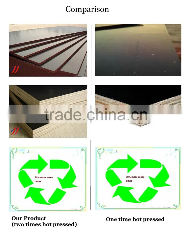 Marine Plywood/FF Marine Plywood/FFP