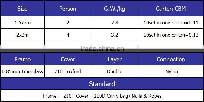 popular professionalcamping car roof tent