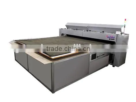 Electric Blanket products endurable voltage test online test device