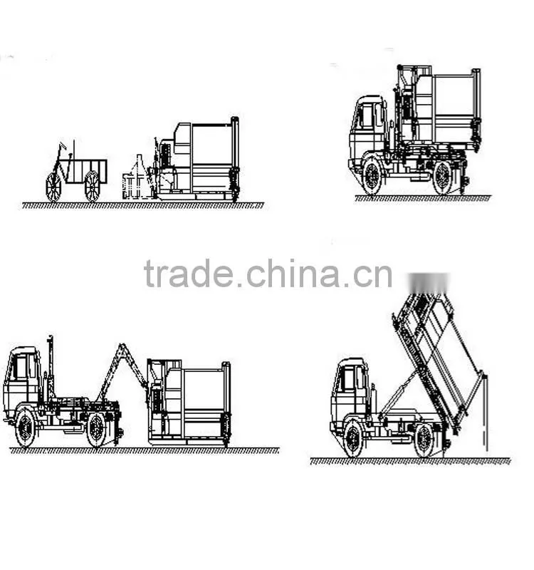 China Hot Sale 17 m3 Garbage Collector Truck