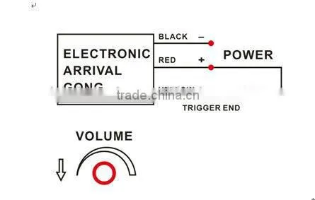 Elevator component, Elevator parts: Electric arrival gong