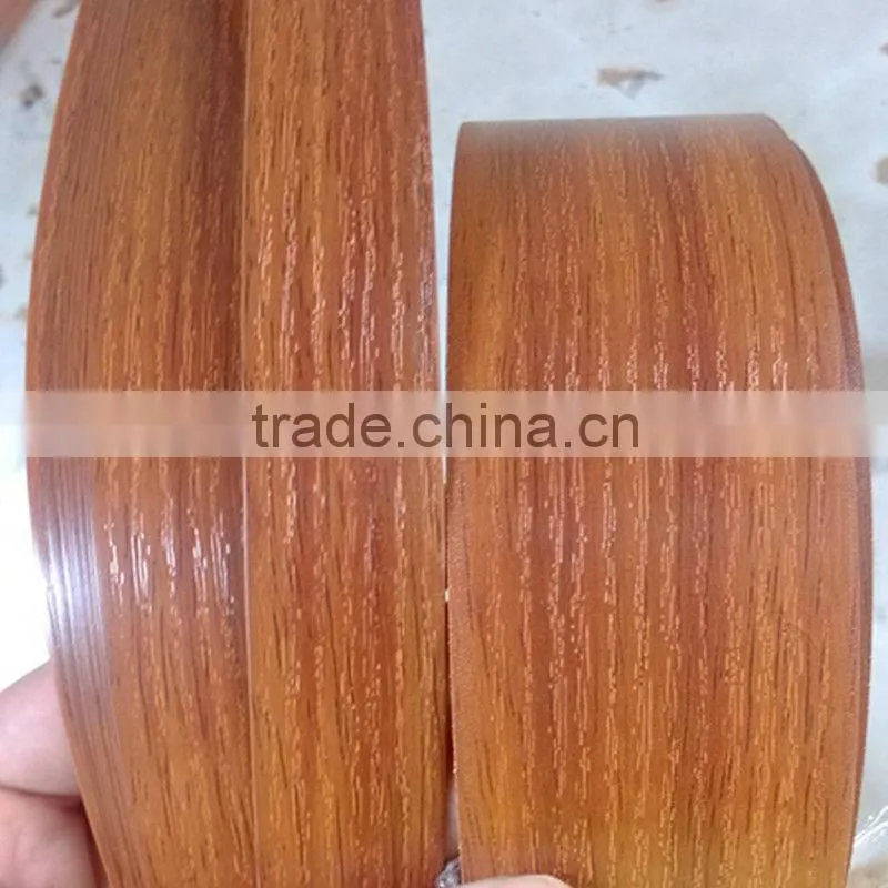 China Table Edge Banding