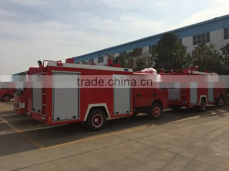 Alibaba China supply different types of fire truck with best quality and bottom price