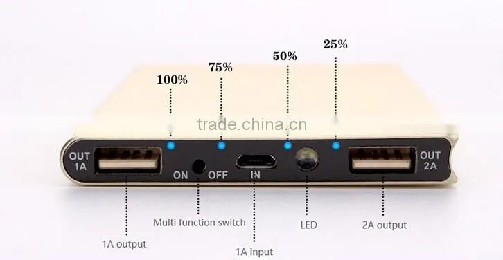 OEM factory China solar charger mobile solar charger for all mobile phone 10000/7000mah with dual USB