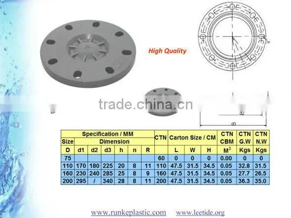 PVC Two Pieces Flange for PVC Butterfly Valve DIN Standard