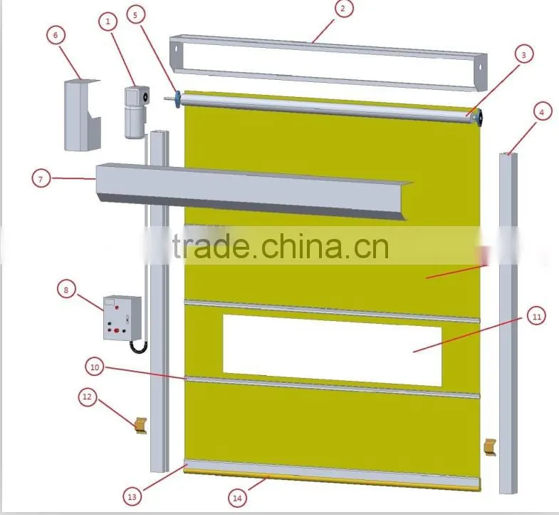 China manufacturer automatic industrial fast door, fast shutter door