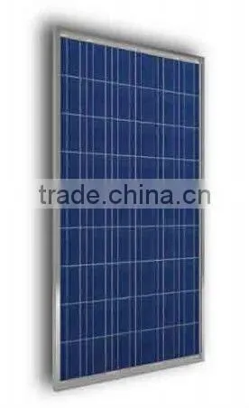 solar system renewable energy