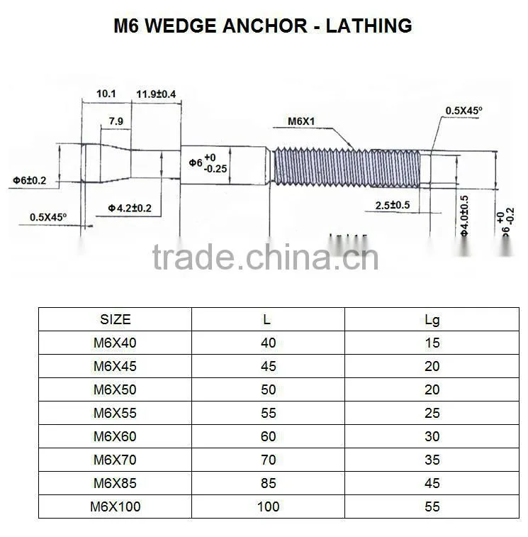 marine hardware Stainless Steel Delta Anchor,wedge anchor