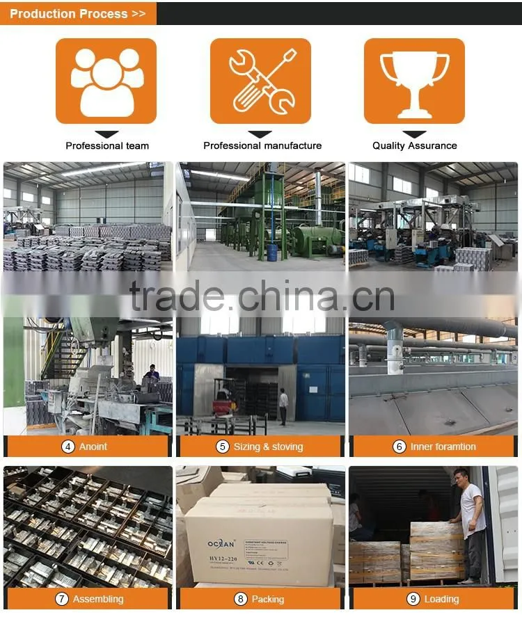Nominal 12V best selling electronic 7ah battery inverter